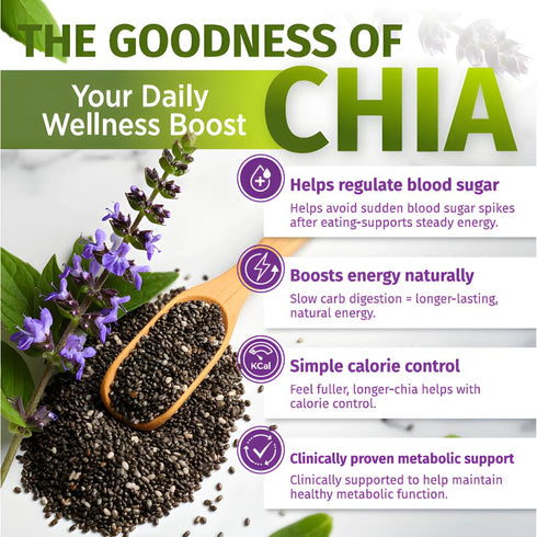 3, (10.6 Oz, 300 Pack 1 World of Chia Extra Fruit Chia Seeds Jam - Strawberry Jams and Preserves All Natural Super Food