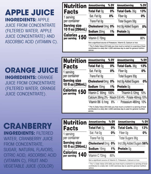 Pack 100% 10 Oz (Pack 12) Langers Juice Variety Juice Cocktail, Apple, Orange & Cranberry, Fl