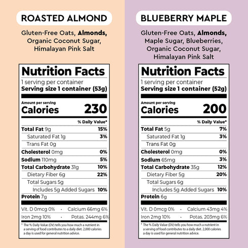 Pack 12 Pack Mylk Labs Variety Protein Oatmeal Cups, Whole Grain, Low Sugar, High Fiber Healthy Breakfast, Quick