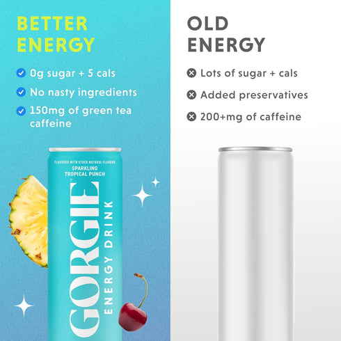 '-150mg (Pack 12) GORGIE Tropical Variety, Sugar-Free Natural Energy Drink Sparkling, Healthy Energy Drinks - Green Tea