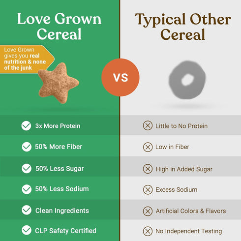6g 2 Pack, 7.5oz Love Grown Gluten-Free Bean Stars Cereal - Plant-Based, Vegan, Non-GMO Certified - Added Sugar, High