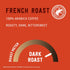 Amazon Brand - Happy Belly Dark Roast French Roast Coffee Pods, Compatible with K-Cup Brewer, 96 Count