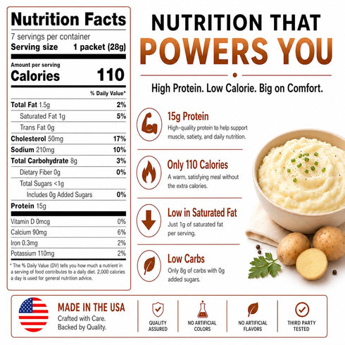 15g 110 7 ProtiFit Protein Mashed Potato Mix, Protein, Calories, Low Sugar, Low Fat, Gluten Free, Servings Per Box
