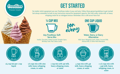 Countertop 6 lb Frostline Pumpkin Spice Soft Serve Ice Cream Mix | Lactose & Gluten Free Mix | Use Blender, Ice Cream