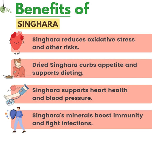 Generic 17.63oz 500g Singhara Dry