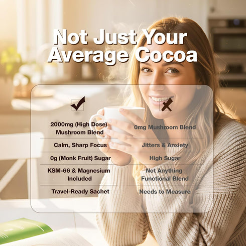 Immune, 0g 10 Count Veltracha Mushroom Hot Cocoa, Magnesium Calm Hot Chocolate Blend with Reishi, Chaga, Lion's Mane