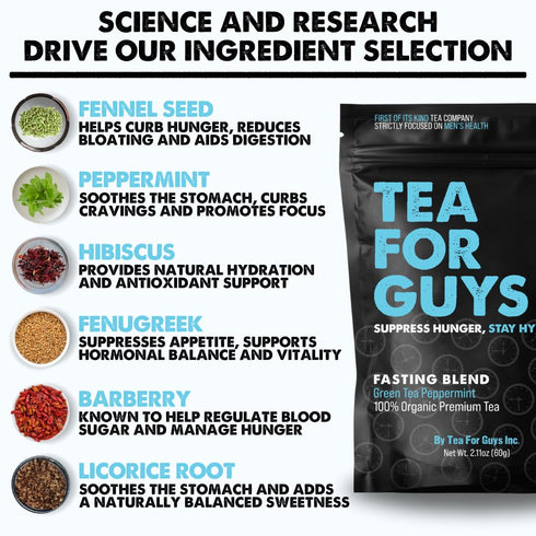 Tea For Guys Inc. 20 Tea For Guys: Fasting Tea Strong Herbal Blend for Focus, Grit, and Control | Biodegradable Tea