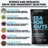 Tea For Guys Inc. 20 Tea For Guys: Fasting Tea Strong Herbal Blend for Focus, Grit, and Control | Biodegradable Tea