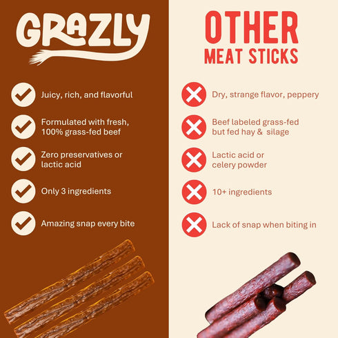 10g (1 oz, 10 Pack) Grazly Grass-Fed Beef Sticks Made with Only Beef, Spring Salt & Collagen Casing Clean, High-Protein