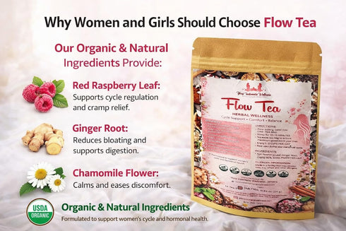 Generic Yoni Intimate Wellness Period Flow Cycle PMS Support Natural Herbal Tea for Bloating, Ease Menstrual Pain