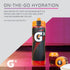 Gatorade Camo Guava Gx Bottle - Glitched Design