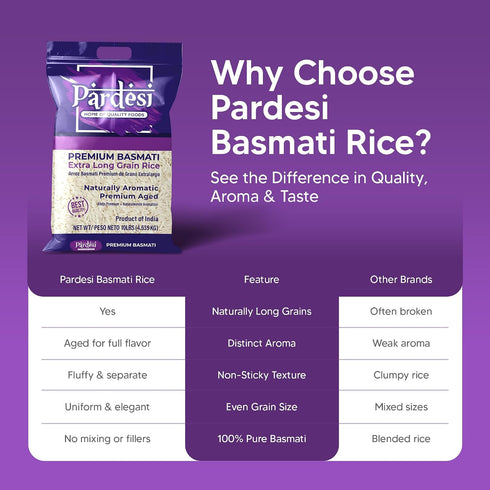 10LB Pardesi Extra Long Grain Basmati Premium Rice - Extra Long Grain Basmati for Biryani, Pulao & Everyday Rice |