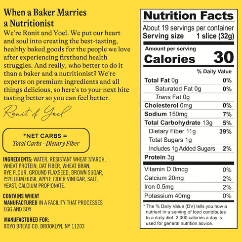 2-Pack 30-80 ROYO BREAD CO. NON-Assorted Low Carb Artisan Bread and Bagels, Calories (Artisan Bread)