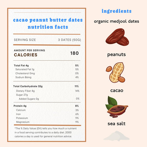 (10 Pack) Realsy Chocolate Peanut Butter Stuffed Medjool Dates, Organic Dates with No Sugar Added, Gluten-Free, Vegan