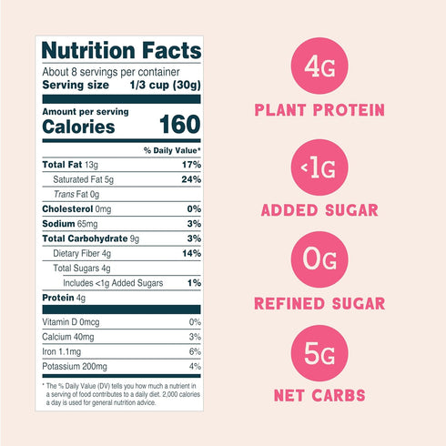 5g 8 oz Seven Sundays Nut Granola Cereal, Day Dream Dark Chocolate Raspberry, Grain-Free, Gluten-Free Breakfast, Net