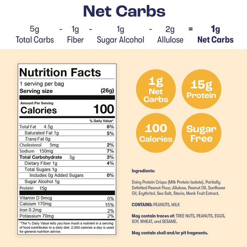 |15g 12 Pack Schoolyard Snacks Keto Cereal - (Peanut Butter) Protein, Low Carb, Low Sugar, Low Calories | Gluten-Free