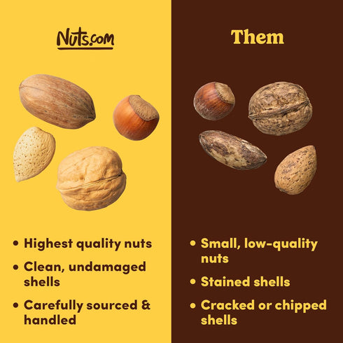 1 lb Nuts.com Mixed Nuts in Shell, No Brazil Nuts - Bag, Natural, Includes Walnuts, Hazelnuts, Pecans, Almonds