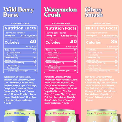 (Pack 12) Pack Lotza Sparkling Non-Alcoholic Adaptogen Drink with Electrolytes | Non-Alcoholic Mocktail & Drink Mixer|