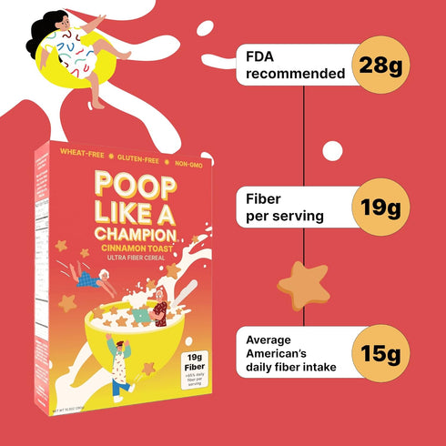 Poop Like A Champion High Fiber Cereal - Cinnamon Toast Flavor | Keto Friendly Low Carb Gluten Free & Healthy |