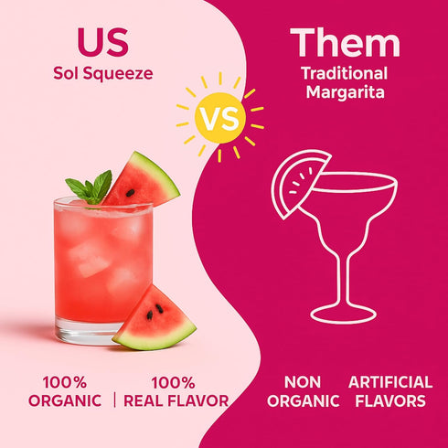 4 (2Pack) Organic Watermelon Cocktail & Mocktail Mix Drink Mixers W/ Real Fruit | Makes Drinks | Natural Flavors