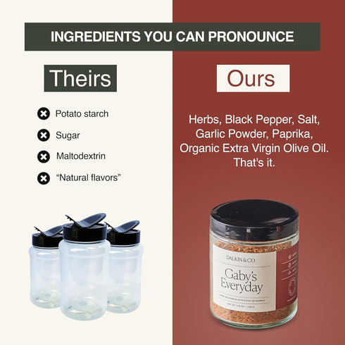 3.8 oz Dalkin & Co. Gaby's Everyday, Garlic & Smoky Paprika Blend, Versatile Cooking Seasoning for Pantry & Kitchen