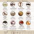 Set Spice & Seasoning - Ground Whole Indian Spices: Bay Leaves | Brown Mustard |Cayenne | Cinnamon | Cloves | Coriander