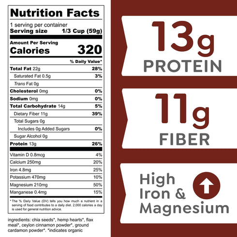 2oz (Pack 6), Witzi's No Oats Oatmeal Alternative, Cardamom & Cinnamon, of Made with Chia Seeds, Cinnamon & Cardamom