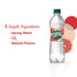 16.9 Oz, Pack 8 Poland Spring Sparkling Water, Red Ruby Grapefruit, Fl