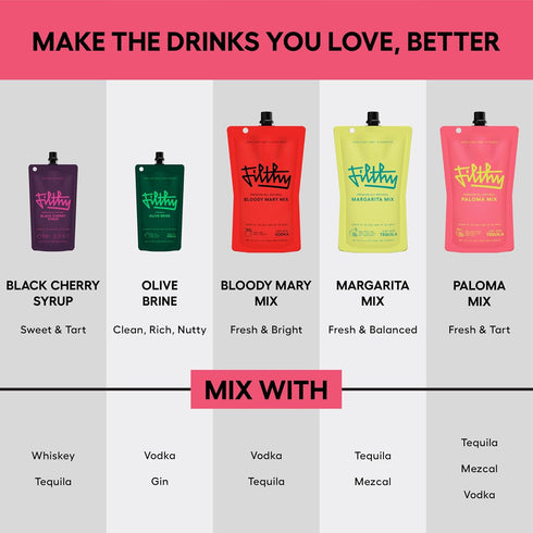32 Oz Filthy Paloma Mix, Premium Cocktail Mixer, All-Natural, Non-GMO, Vegan & Gluten-Free, Made with Fresh Ruby Red