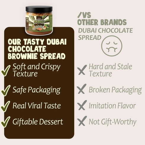 14.1 oz Dubai Chocolate Pistachio Brownie Cake | Rich, Moist Dessert with Premium Pistachios | Handmade Luxury Gift