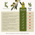Packets 20 12ml Kasandrinos Organic Extra Virgin Olive Oil Travel x Single Serves Cold-Pressed, Polyphenol Rich, USDA