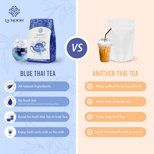 7.05 Oz. LA MOON TEA Blue Thai Tea Mix - Traditional Loose Leaf Thai Tea Mix from Butterfly Pea Flower and Assam Black