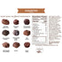 Cremelle 20 Chocolate Gift Box, Pieces Collection of Easter Chocolate Gift Basket, Perfect Chocolates Assortments