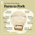 Smallhold 8oz Fresh Organic Lions Mane Mushroom | Locally Grown Gourmet Mushroom | Ready to Cook, Nutrient-Dense