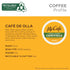 60 Count (6 Packs 10) McCafe Cafe Styles of Latin America Cafe de Olla, Keurig Single Serve K-Cup Coffee Pods