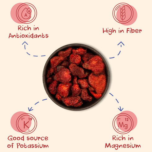 18 Sunny Fruit Soft-Dried Strawberries, Ounce Bulk Bag | Dried Fruit with Added Sugar | Great Berries for Baking