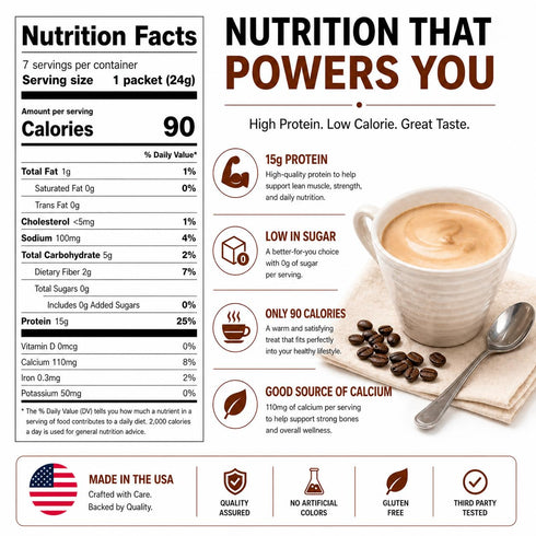 Mix,15g 7 PROTIFIT - High Protein Hot Drink Protein, Low Calorie, Low Carb, Low Fat, Low Sugar, Cholesterol Free, Ideal