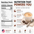 Mix,15g 7 PROTIFIT - High Protein Hot Drink Protein, Low Calorie, Low Carb, Low Fat, Low Sugar, Cholesterol Free, Ideal