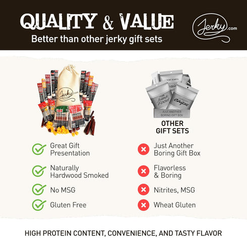Jerky Gift Basket for Men, 26pc Jerky Variety Pack, High Protein Healthy Snack