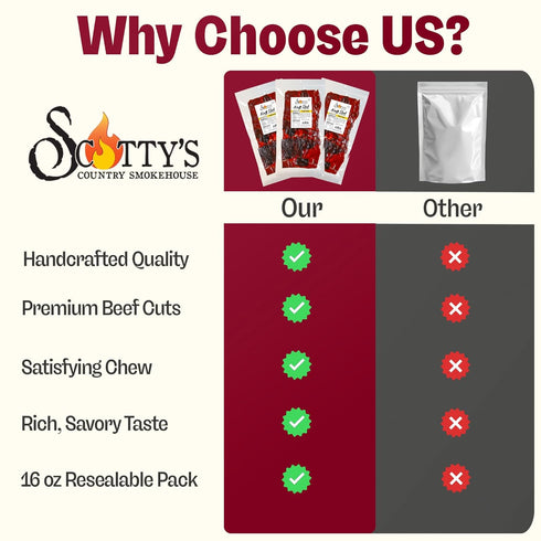 Scotty's Country 16 oz Hand-Trimmed Scottys Smokehouse King Slab - Teriyaki, Beef Jerky, Large Bulk Beef Jerky Bag