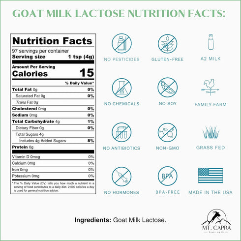Mt. Capra Goat Milk Lactose and Ghee