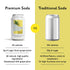 Pack 12 Oz (Pack 12) Something & Nothing Variety Flavoured Sparkling Water | Lightly Carbonated, Full Flavoured