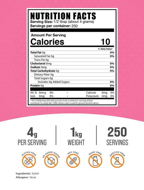 4g 1kg (2.2 lbs) (Pack 1) BulkSupplements.com Xylitol Powder - Sugar Substitute, Food-Grade Powder - Vegan & Gluten