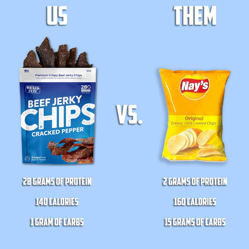 28g (4 Wicked Cutz Cracked Pepper Beef Jerky Chips, Protein per Bag, Crispy & Crunchy Beef Jerky Crisps, USA Made