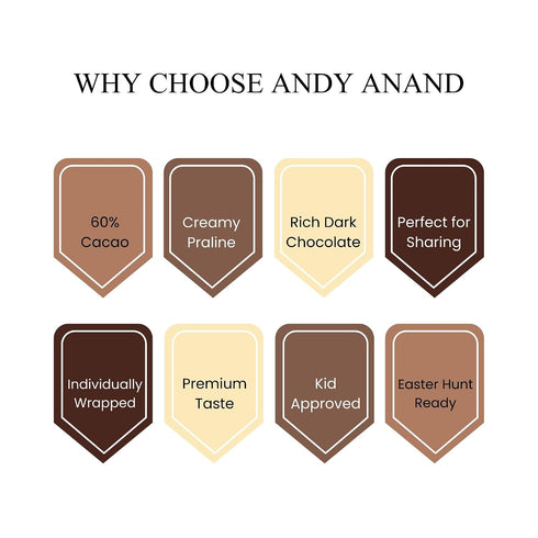 20 60% 7 oz Andy Anand Praline-Filled Chocolate Eggs Gift Box - Pieces, Cacao European Chocolate with Creamy Hazelnut
