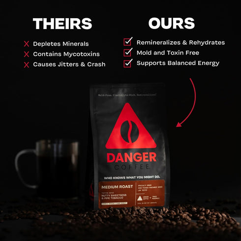 10.9 Danger Coffee by Dave Asprey, Remineralized, Mold Free & Lab Tested Ground Healthy Coffee, Medium Roast, Ounce