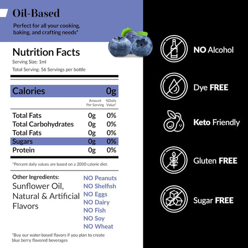 Dolce Flav Blueberry Extract - 2 Ounce Oil-Soluble Multipurpose Flavoring Ideal for Candy Making, Baking, Lip Balm, and Ice Cream - Blueberry Concentrate Perfect for Weight Management