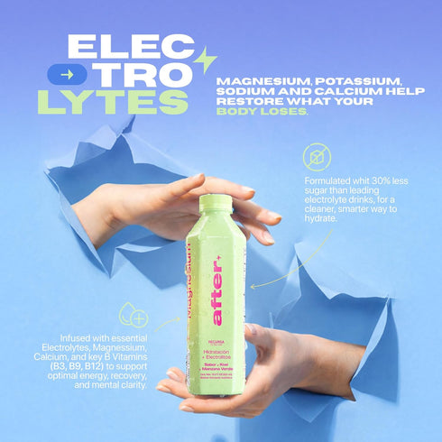 12 Pack, 16.9 oz AFTER Electrolyte Drink, Kiwi & Green Apple Flavor, Electrolytes Hydration Drink, fl Bottles