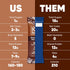 12 Count IQBAR Clean Plant Protein Bars - Chocolate Lovers Variety - - Keto, Vegan, High Fiber, Gluten and Dairy Free
