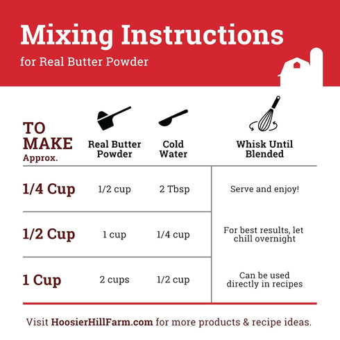 2LB (Pack 1) Hoosier Hill Farm Real Butter Powder